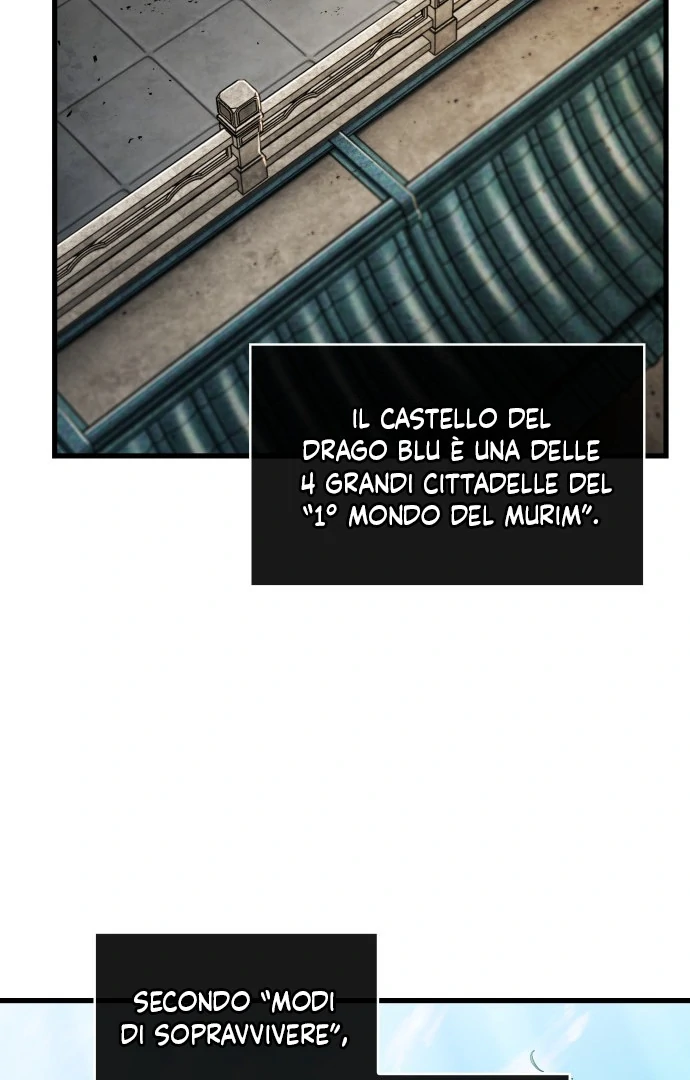 Read Omniscient Reader's Viewpoint IT Manga Online