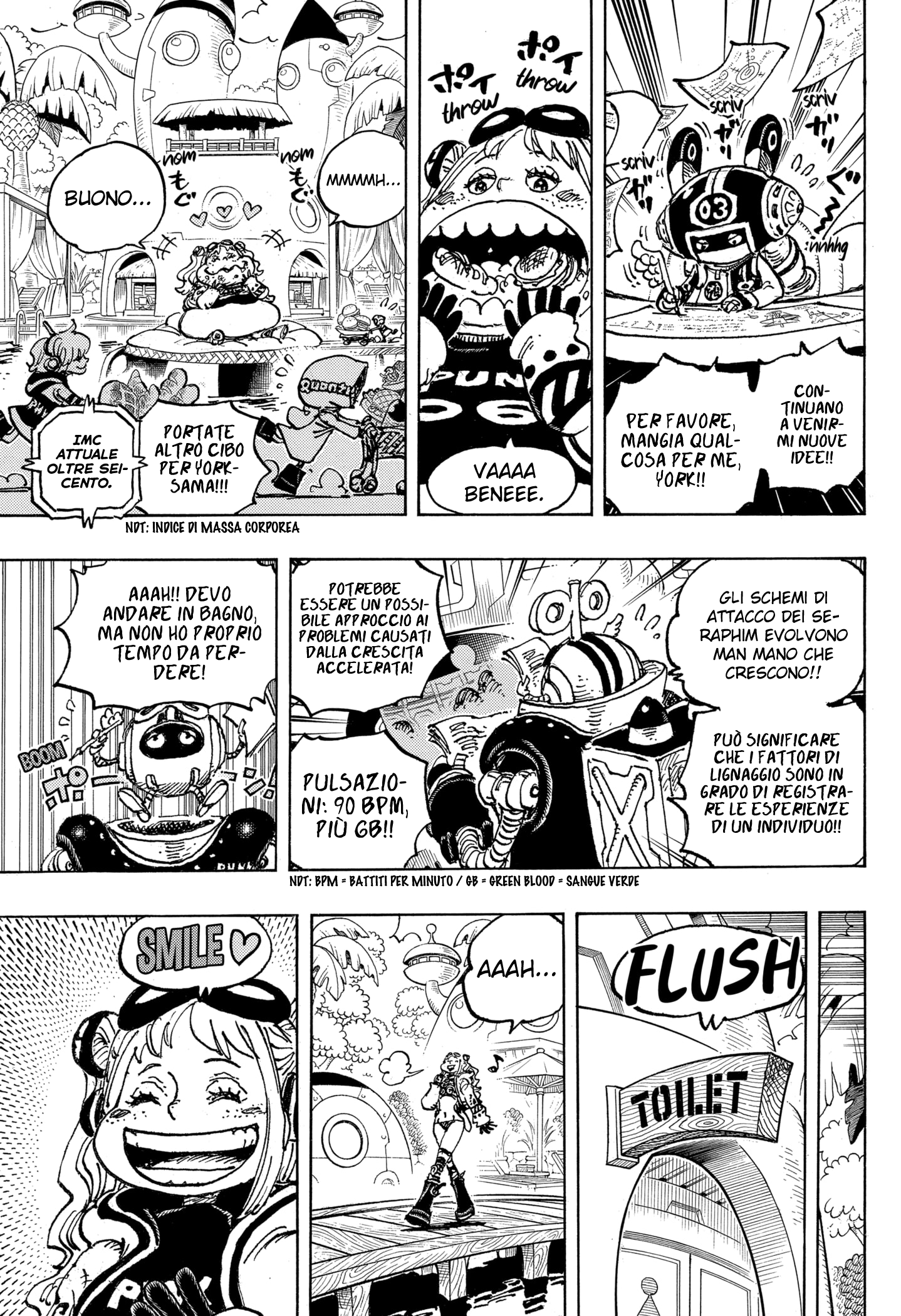 Read One Piece IT Manga Online