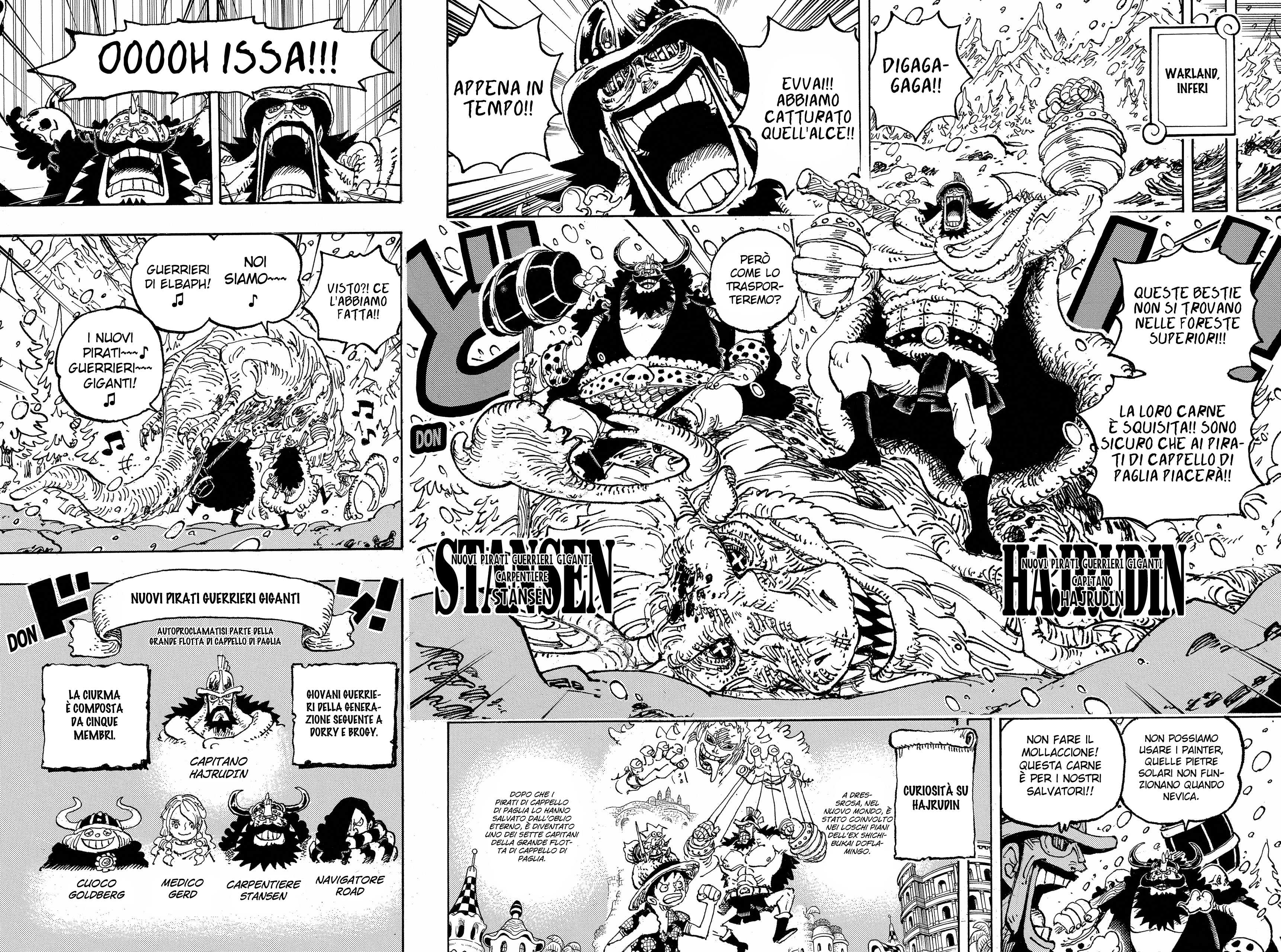Read One Piece IT Manga Online