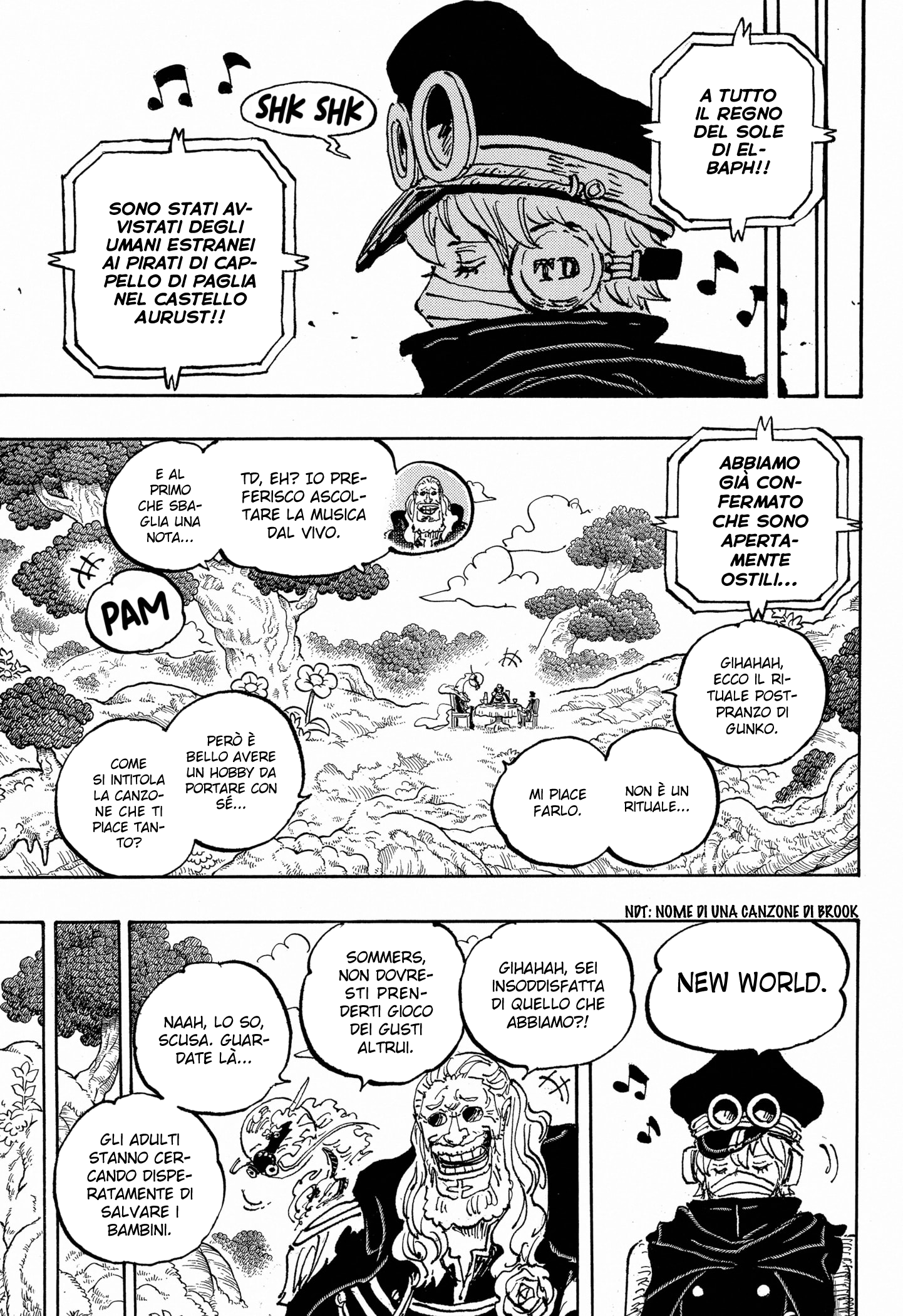 Read One Piece IT Manga Online