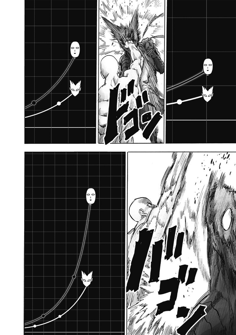 Read One Punch-Man IT Manga Online