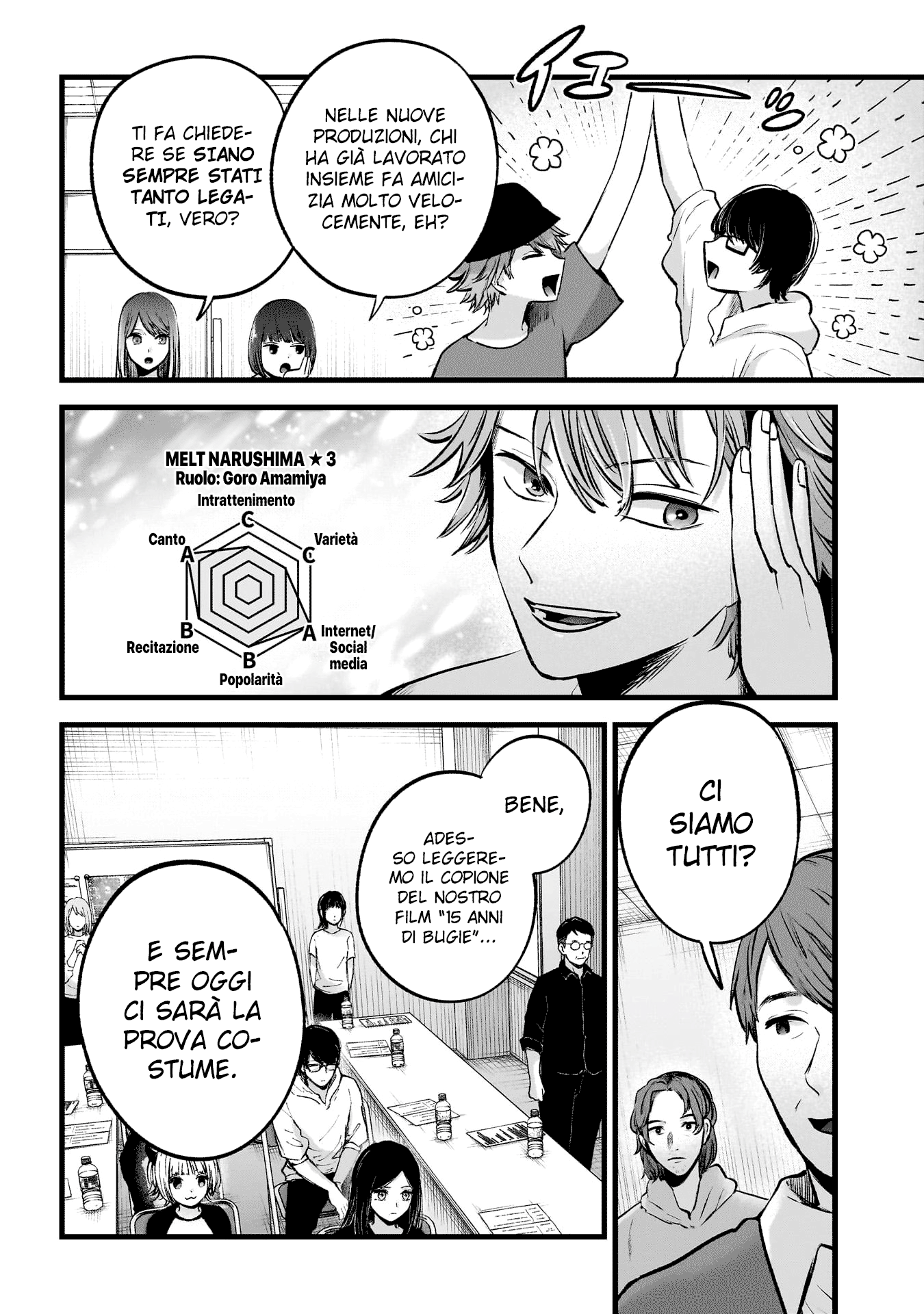 Read Oshi no Ko IT Manga Online