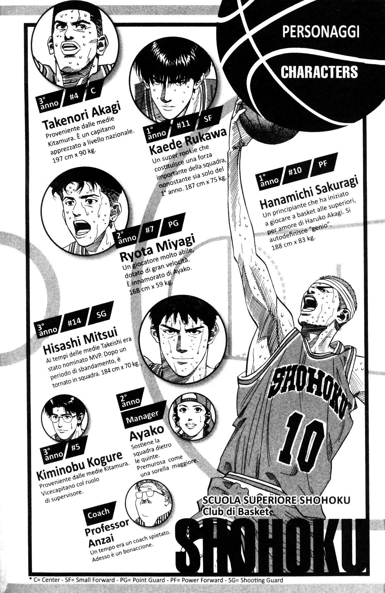 Read Slam Dunk IT Manga Online