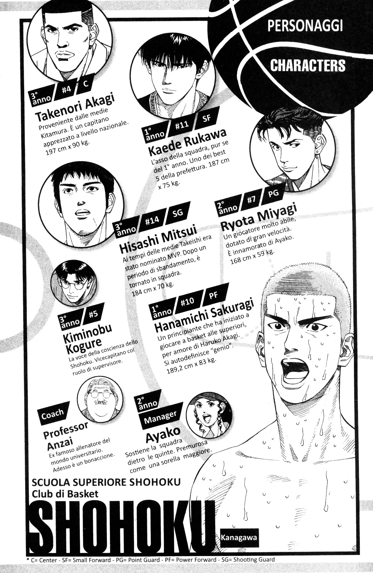 Read Slam Dunk IT Manga Online