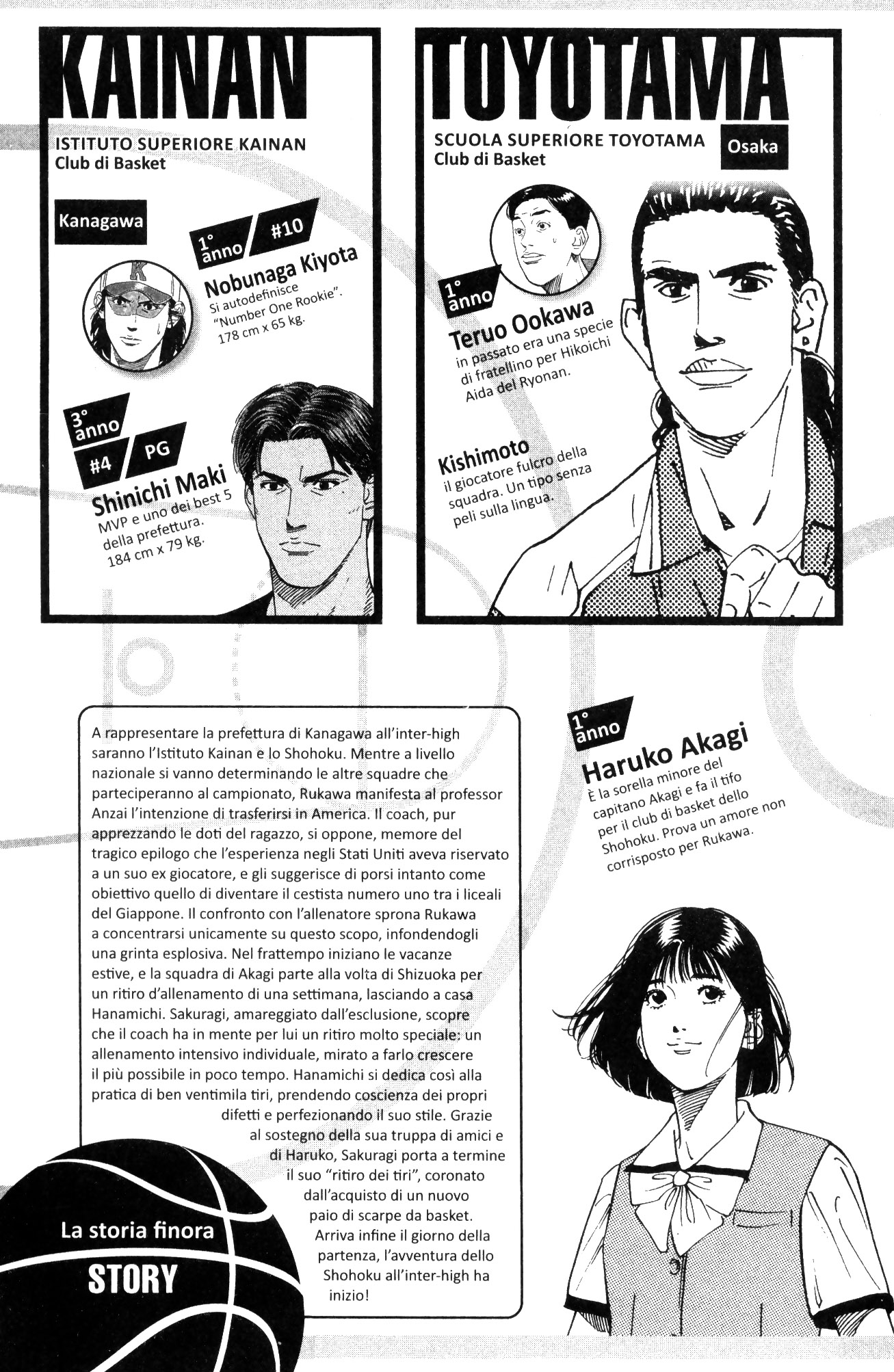 Read Slam Dunk IT Manga Online