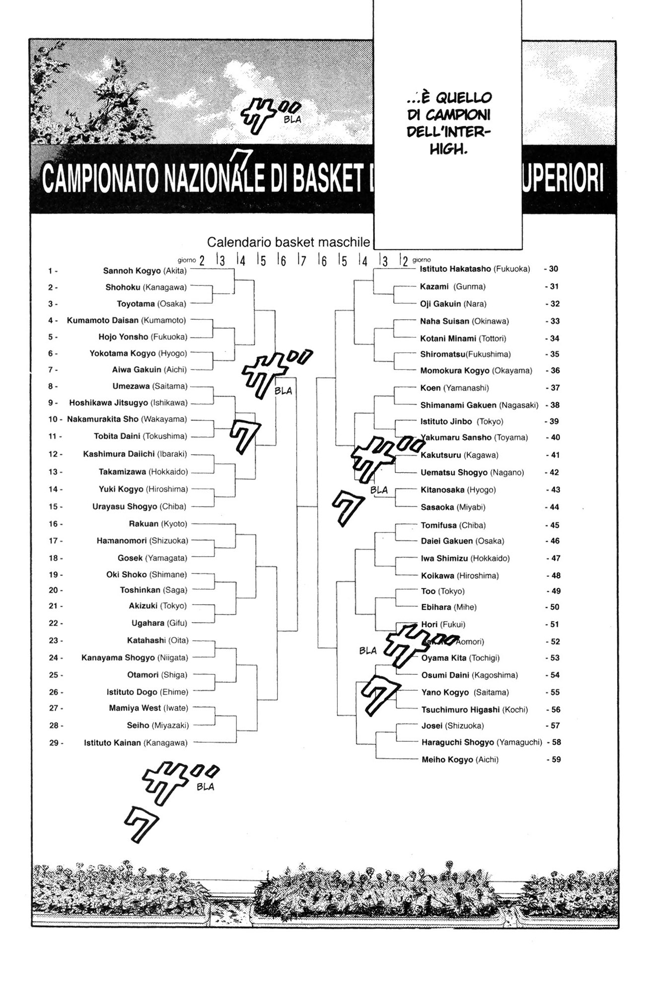 Read Slam Dunk IT Manga Online