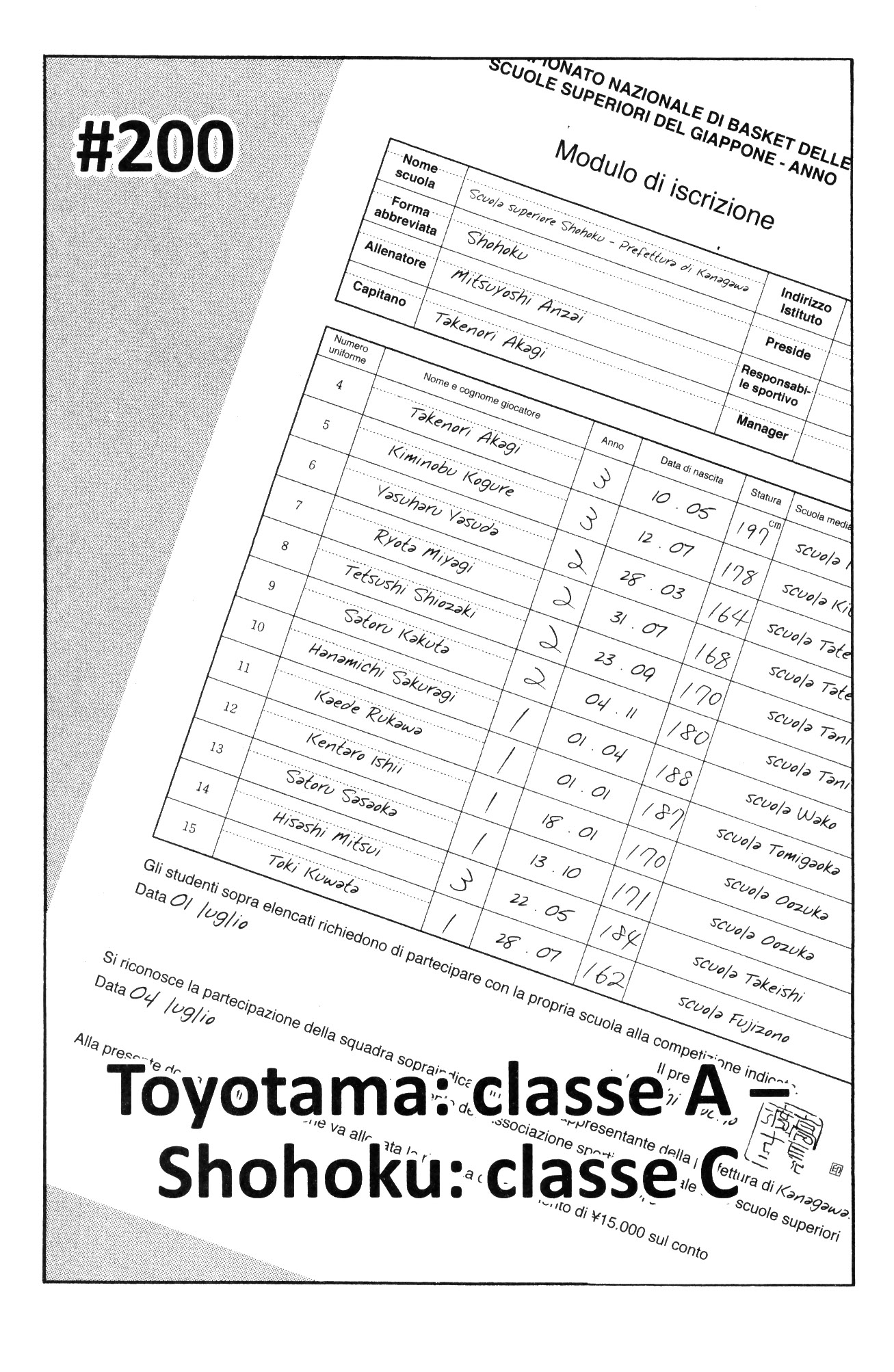 Read Slam Dunk IT Manga Online