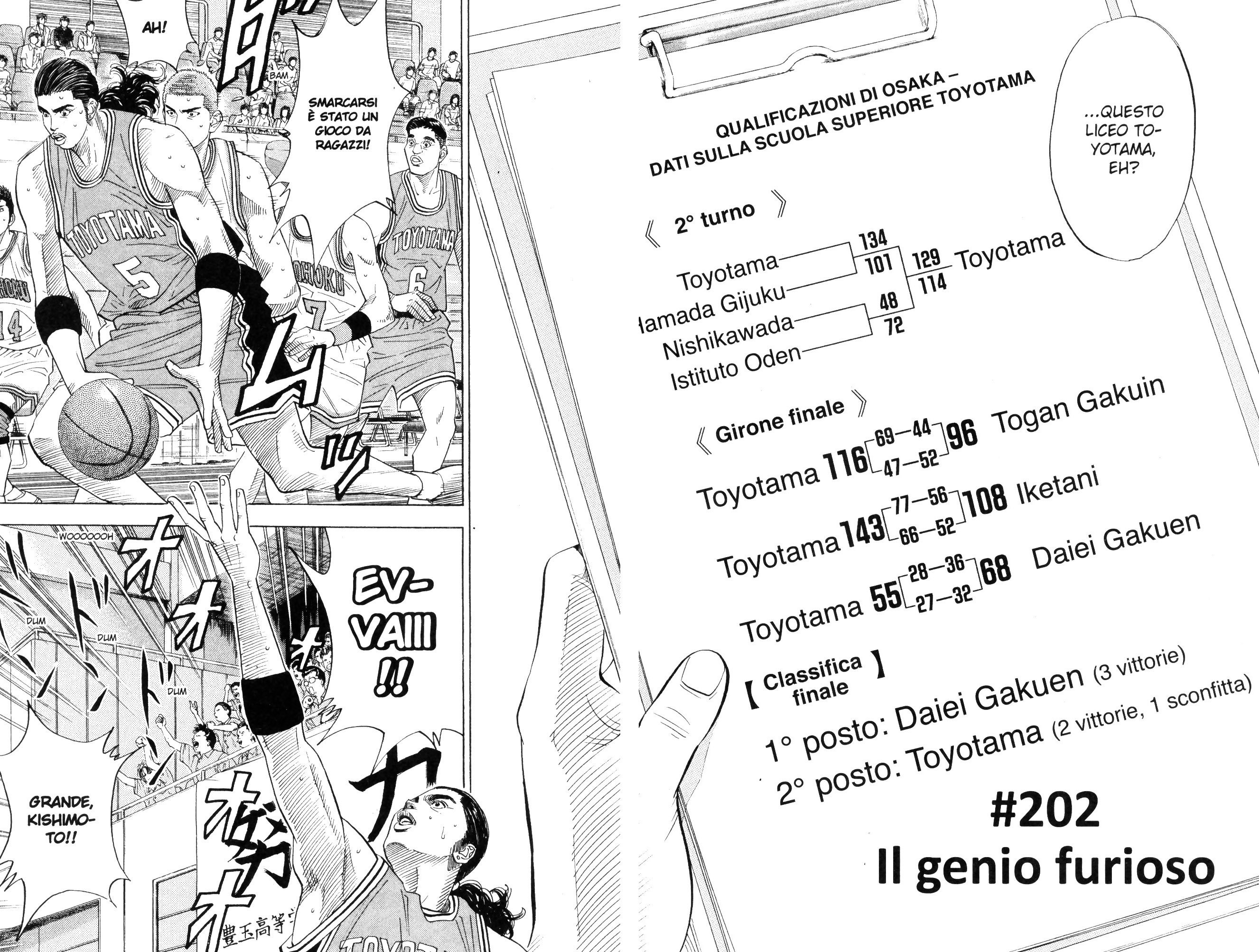 Read Slam Dunk IT Manga Online