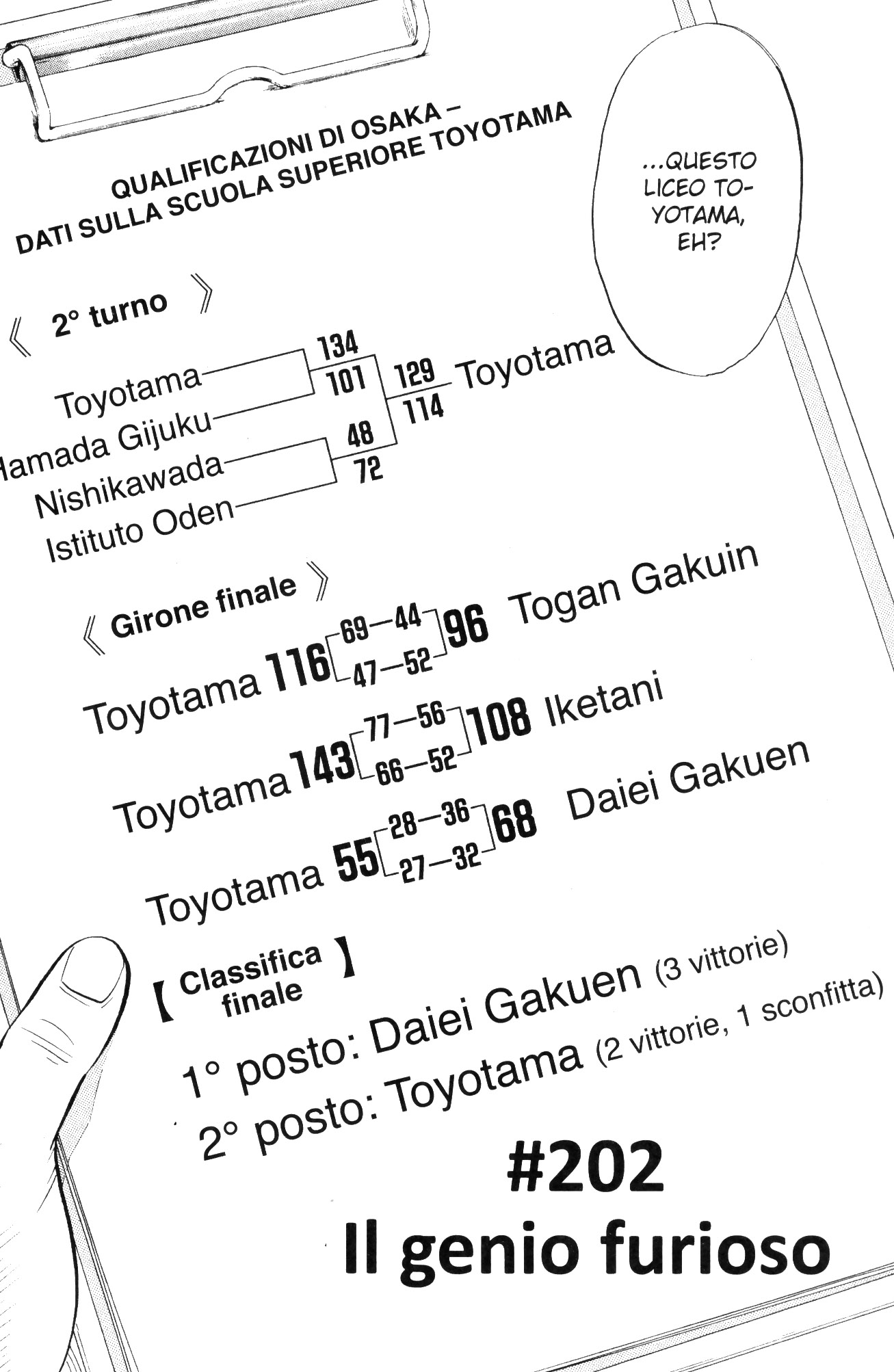 Read Slam Dunk IT Manga Online