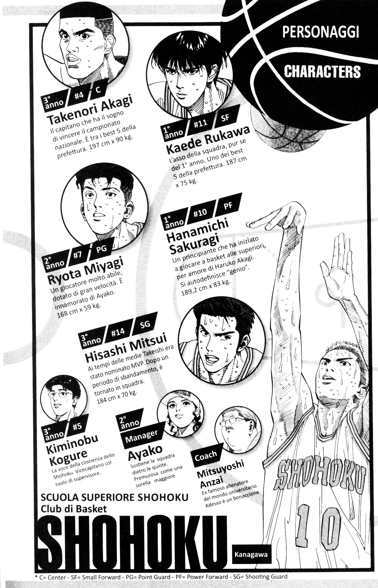 Read Slam Dunk IT Manga Online