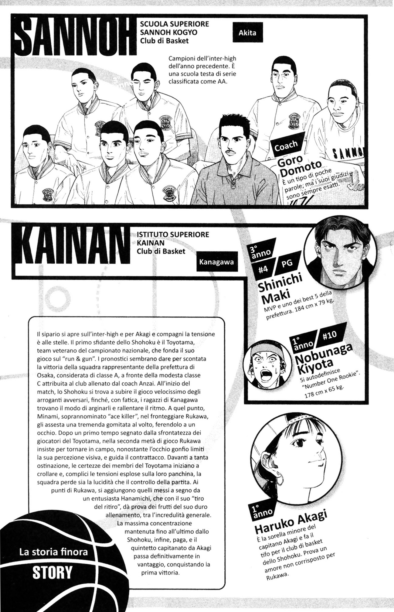 Read Slam Dunk IT Manga Online
