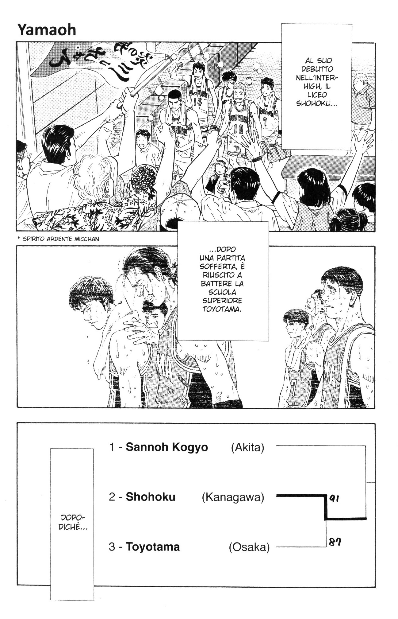 Read Slam Dunk IT Manga Online