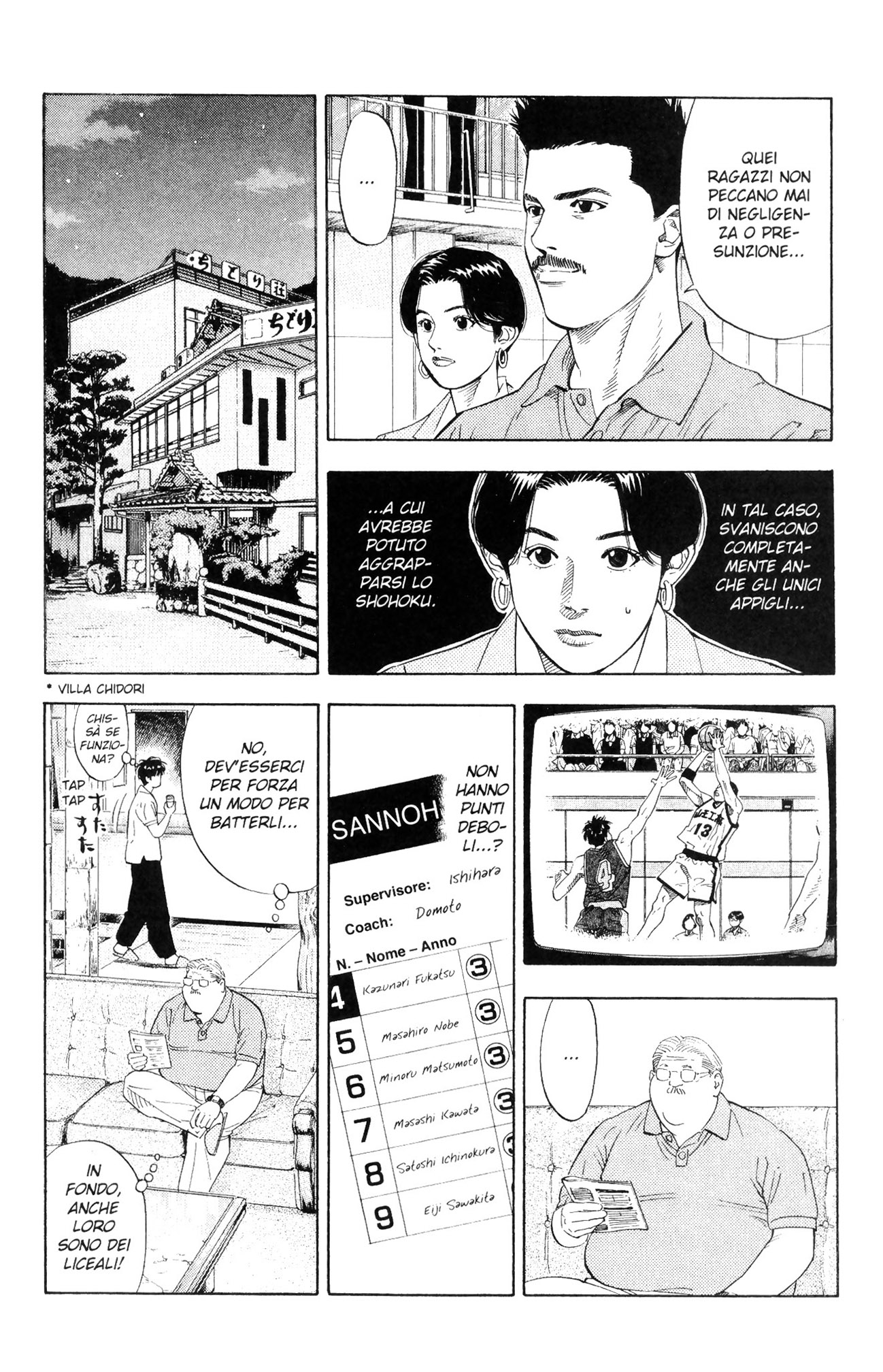 Read Slam Dunk IT Manga Online