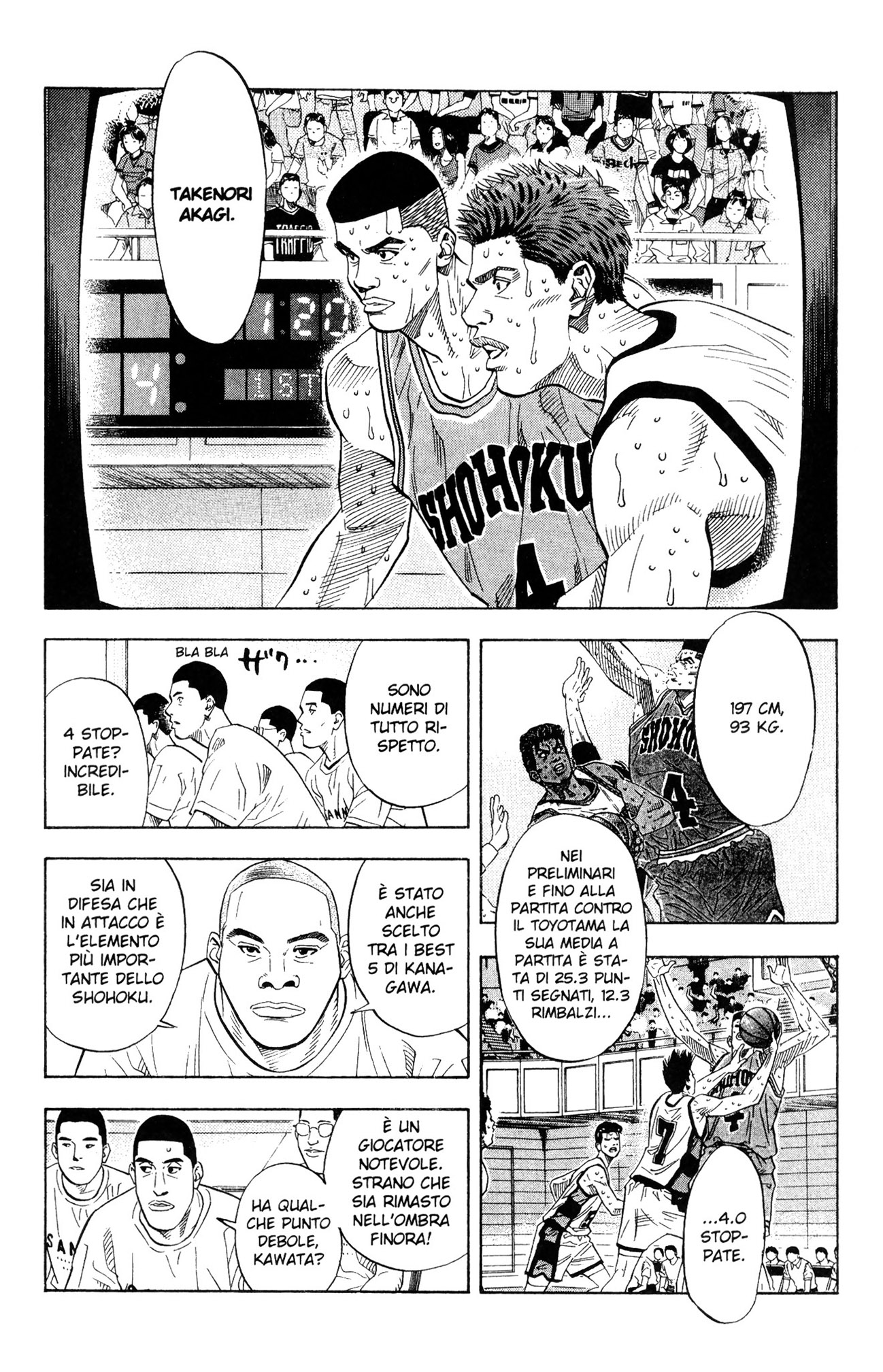Read Slam Dunk IT Manga Online