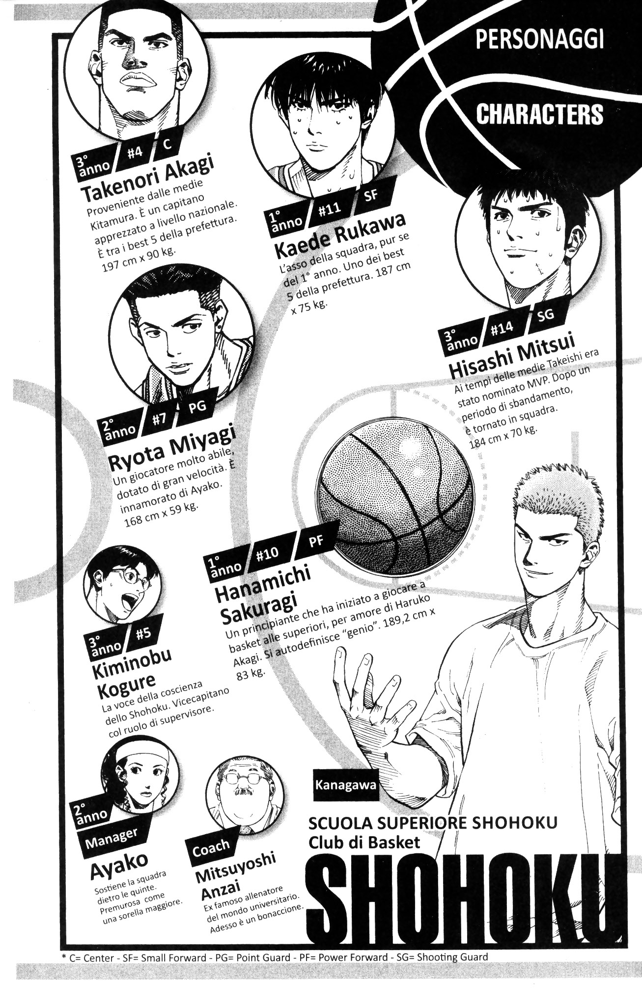 Read Slam Dunk IT Manga Online