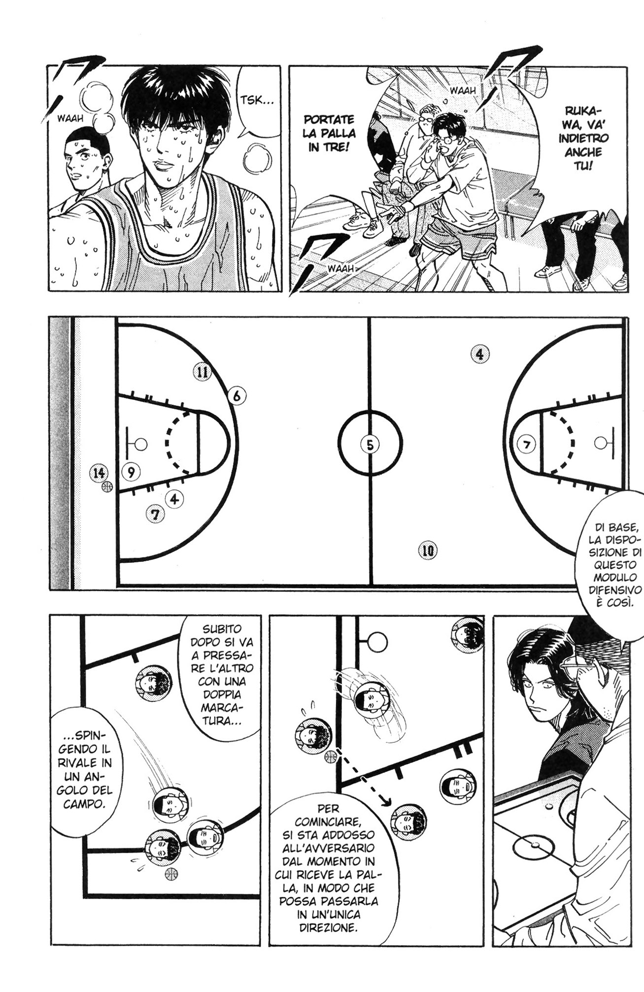 Read Slam Dunk IT Manga Online