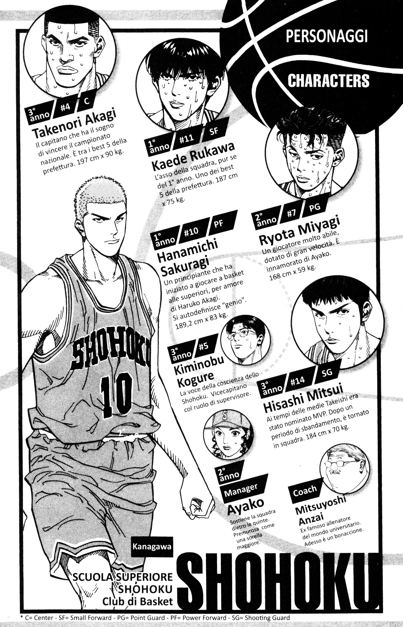 Read Slam Dunk IT Manga Online