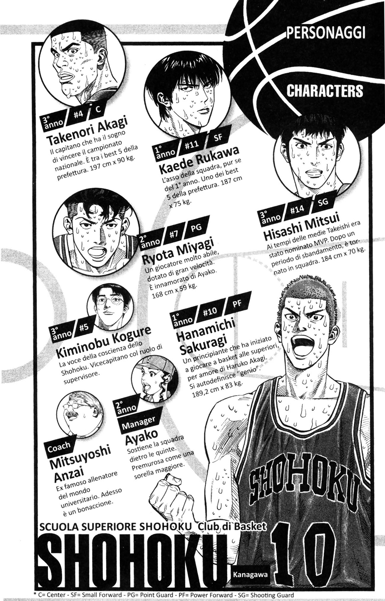 Read Slam Dunk IT Manga Online
