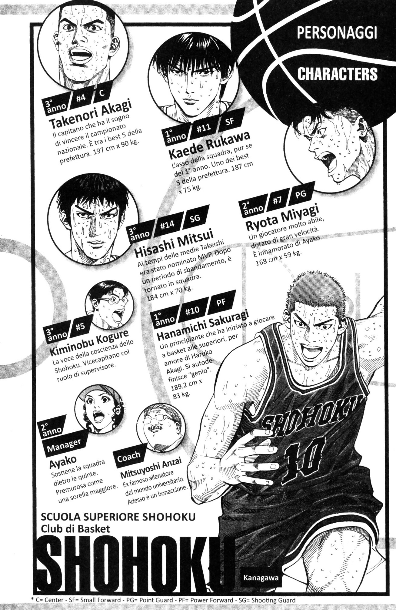 Read Slam Dunk IT Manga Online