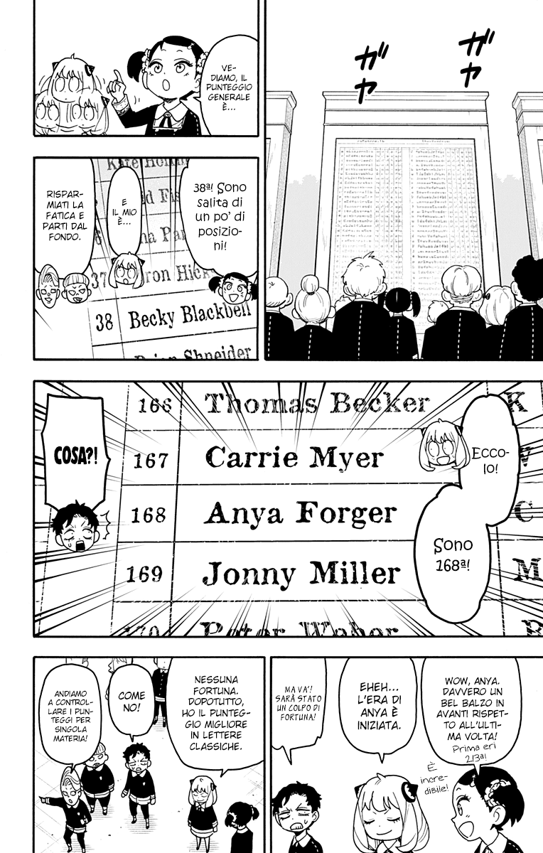 Read Spy X Family IT Manga Online