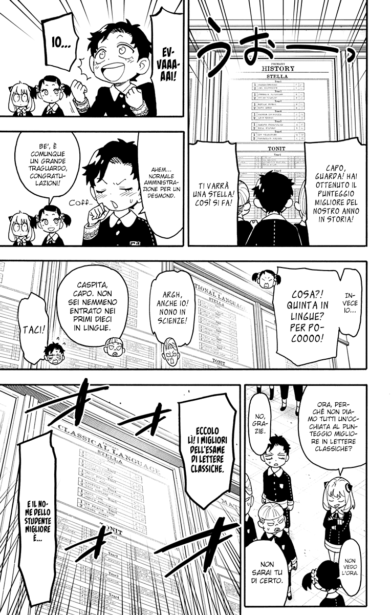 Read Spy X Family IT Manga Online