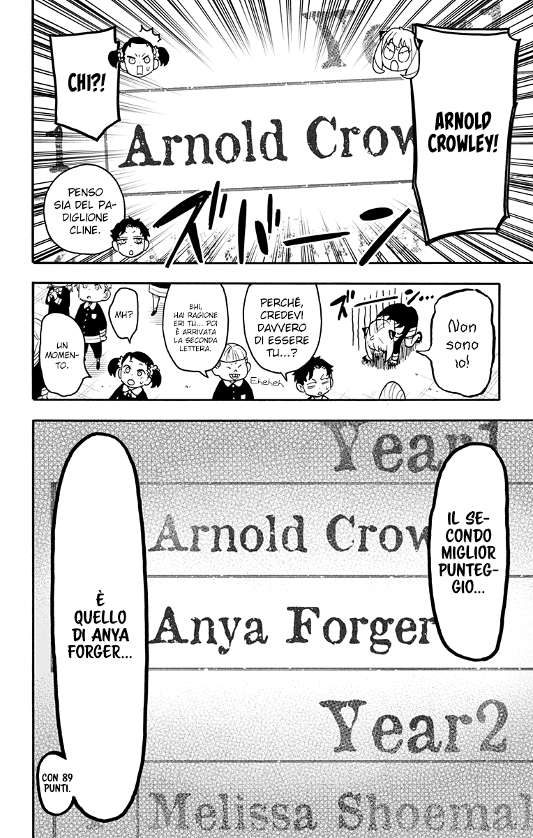 Read Spy X Family IT Manga Online