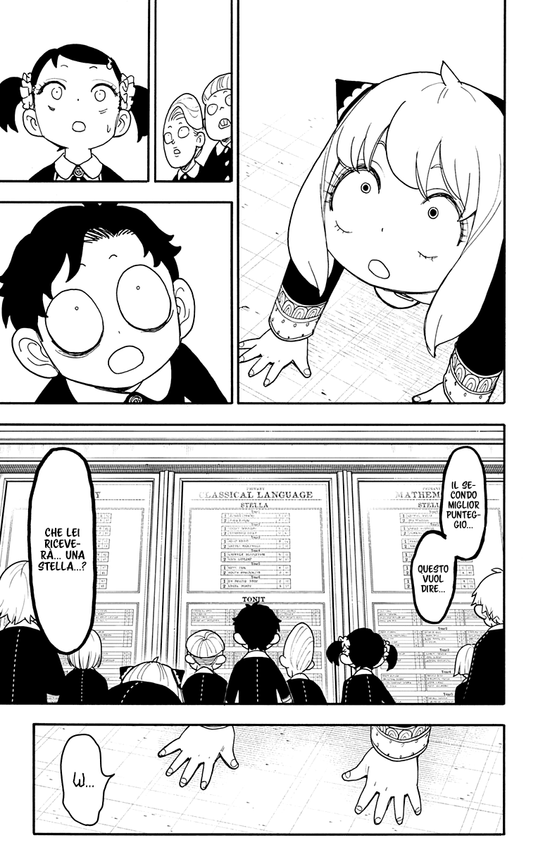 Read Spy X Family IT Manga Online