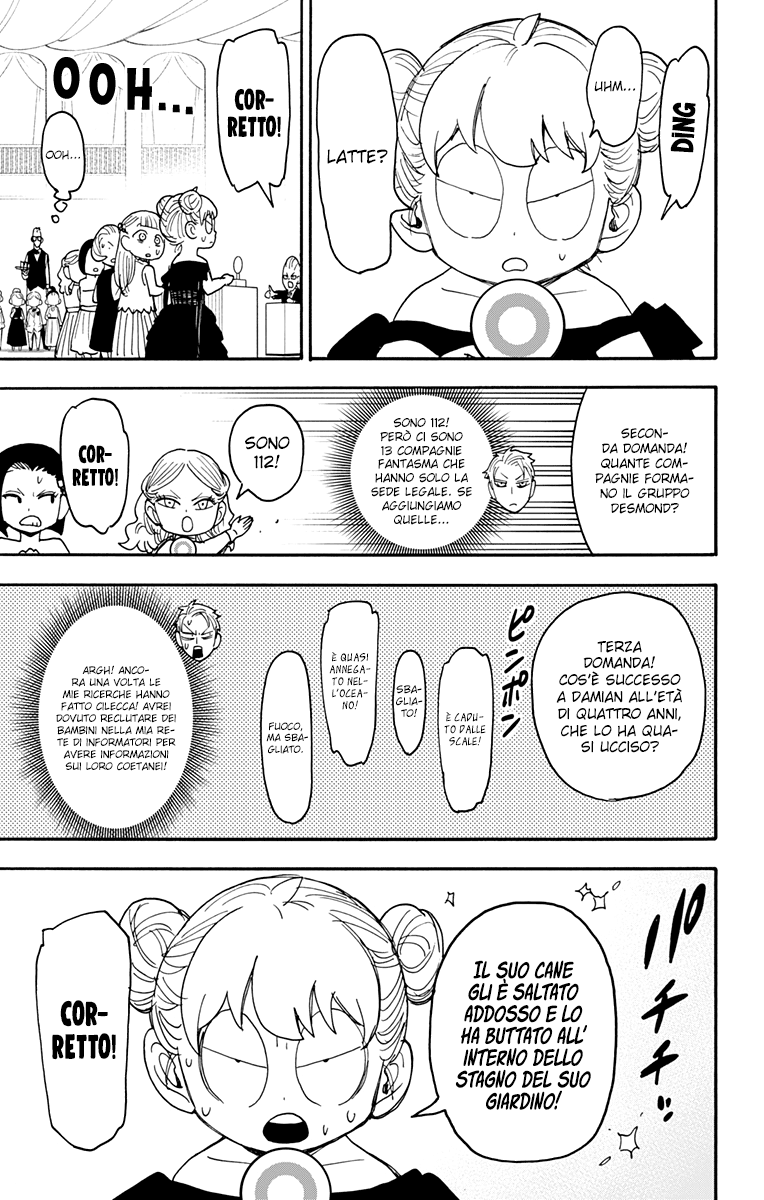 Read Spy X Family IT Manga Online